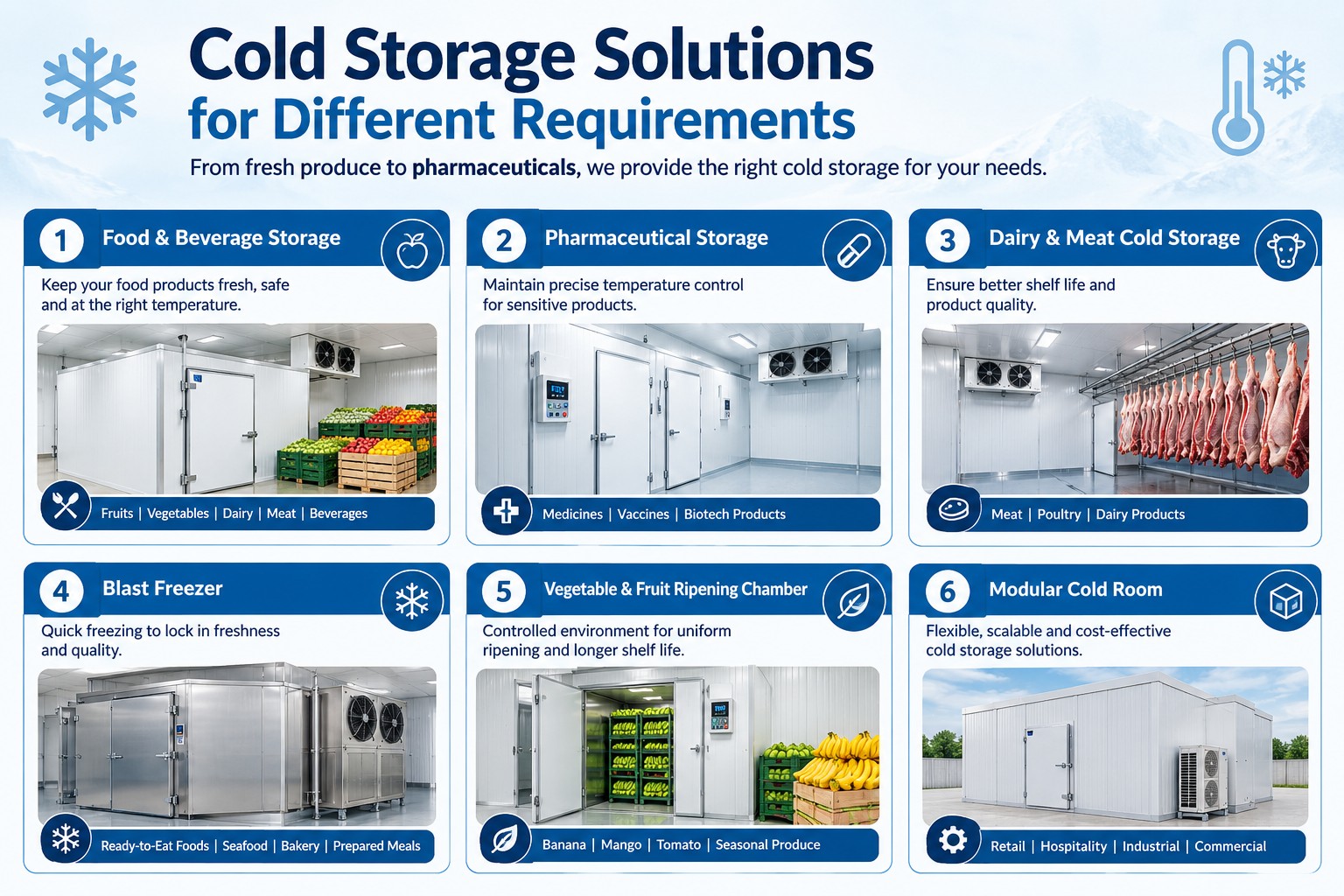 Cold Storage for Different Product Requirements